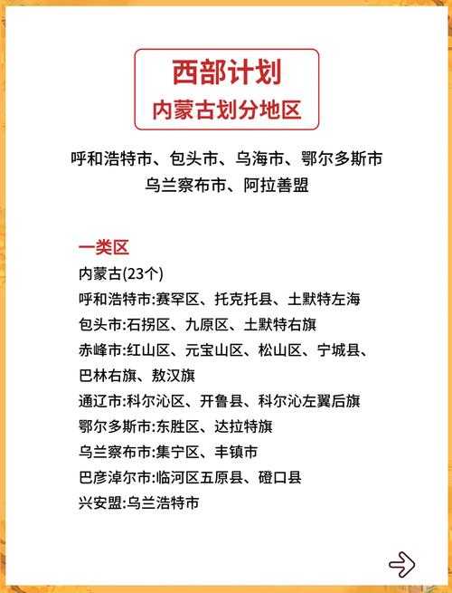 31省份多点散发，内蒙古阿荣旗为何成防控新焦点？