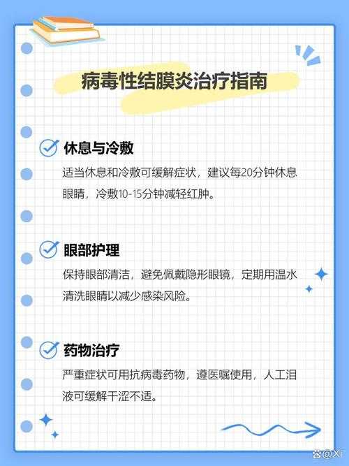 2020-2022新冠疫情期间结膜炎与复阳关联分析——吉林专家建议