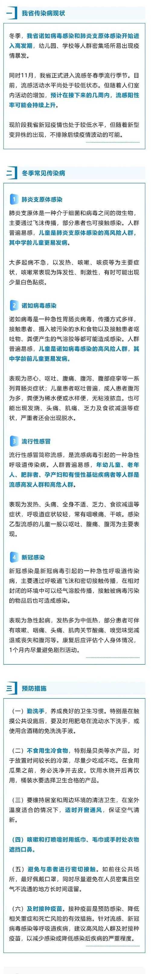 2020-2022新冠疫情期间秋冬季呼吸道感染防控策略及重症病例管理