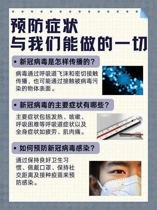 2020-2022年秋冬季新冠变异株症状特征与防控要点