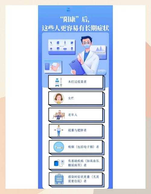 深圳免疫逃逸株长新冠后遗症应对策略解析2020-2022