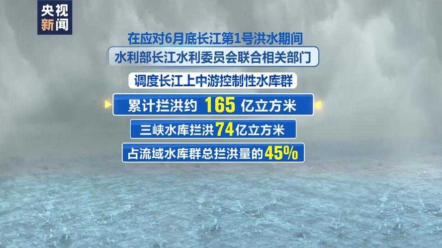 长江沿岸疫情破防：汉阳区12例确诊暴露的聚集性风险