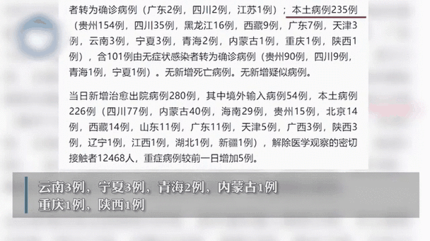 31省份多点散发，辽宁锦州单日激增7例引发关注