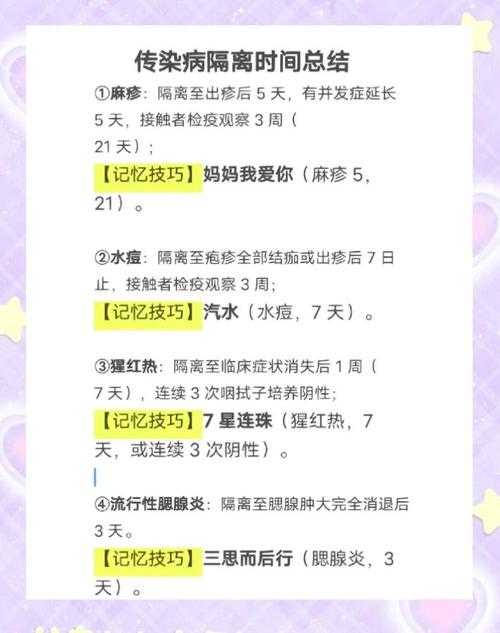 2020-2022年新冠疫情期间就医建议与防护要点