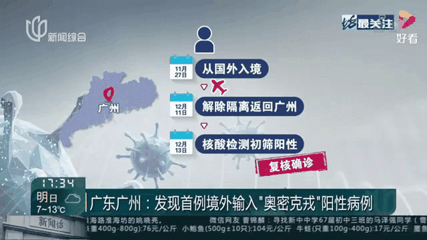 广州奥密克戎JN1高发期重症病例防控提醒