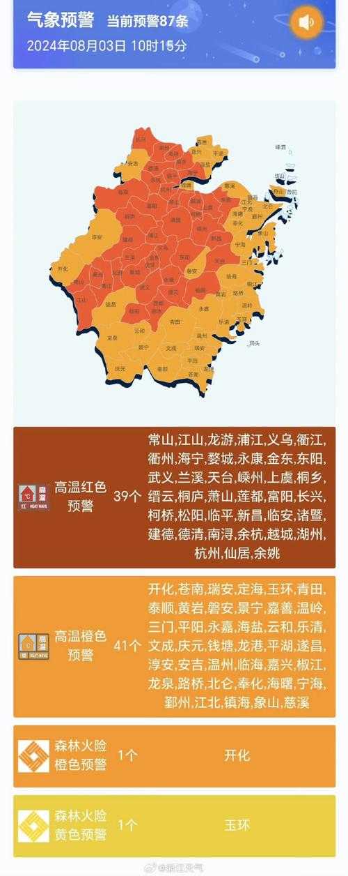 31省份多点散发，浙江桐庐为何单日新增5例成焦点？