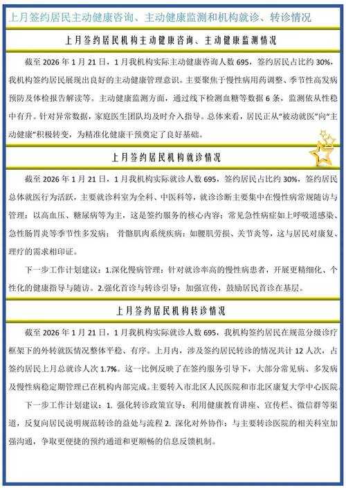 2020-2022年新冠疫情期间社区卫生服务应对策略解析