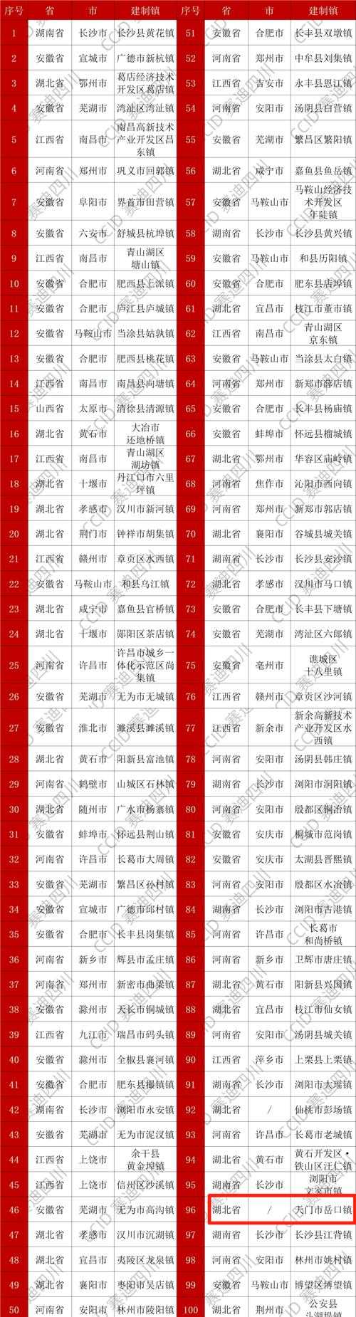 31省份多点散发，天镇县4例为何引发关注？