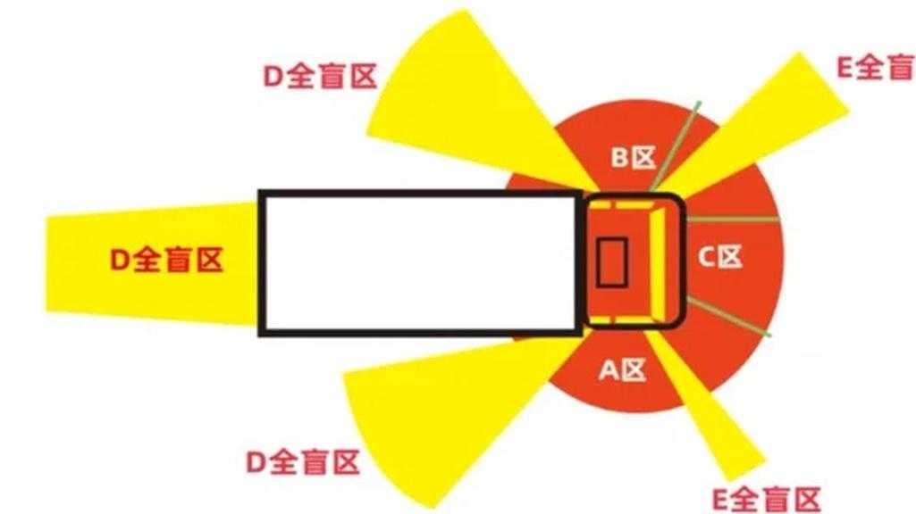 东北交通枢纽遇变数：二道区7例确诊暴露的防控盲区