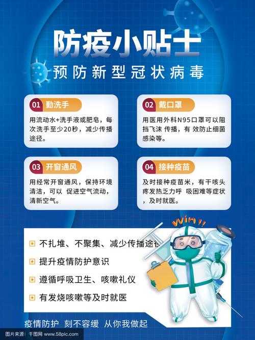 新冠疫情防控关键措施与公共卫生应对策略