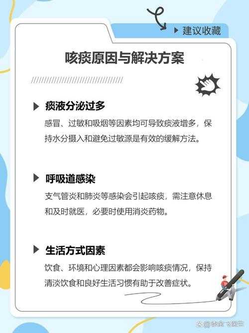 2020-2022新冠疫情期间福建JN1分支干咳无痰应对策略