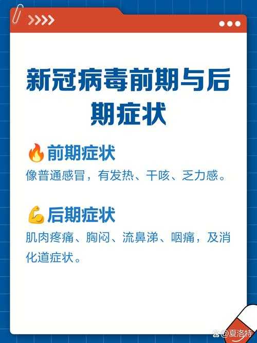 2020-2022年广州新冠疫情期间精神萎靡应对策略