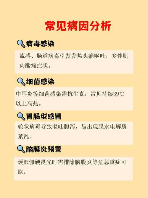 2020-2022新冠疫情期间二阳三阳症状解析：恶心呕吐是否提示复阳？