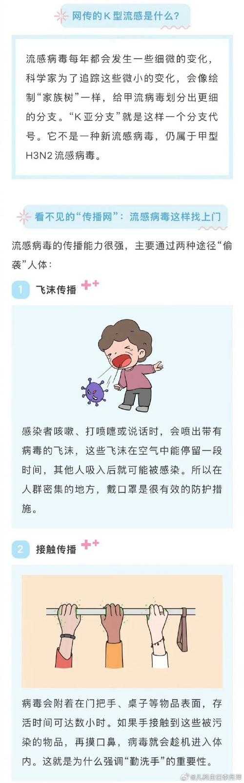 免疫逃逸株防控指南：2020-2022新冠疫情形势解析