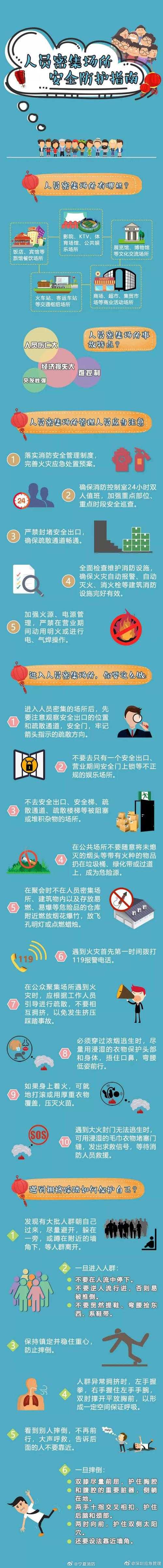 四川旌阳区疫情突袭：人口密集区防控如何应对？