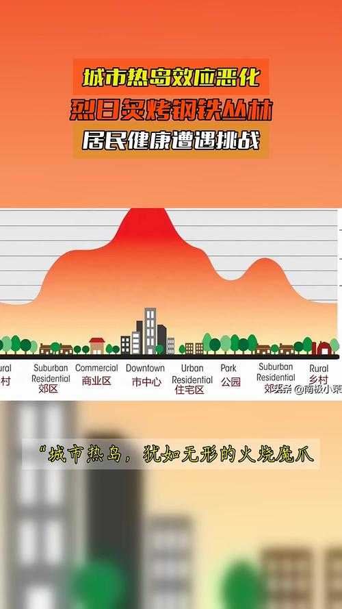 南方热岛效应下的防控裂隙：深圳龙华区新增13例引关注