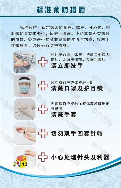 奥密克戎JN1高发期康复患者防护指南2020-2022疫情期间