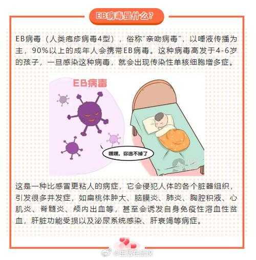 XBB系病毒致恶心呕吐现象解析与复阳关联性探讨