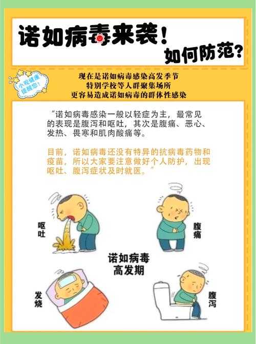 2020-2022新冠变异毒株防护要点：精准应对疫情防线