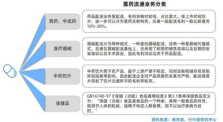新冠疫情期间天津优势流行株用药方案解析