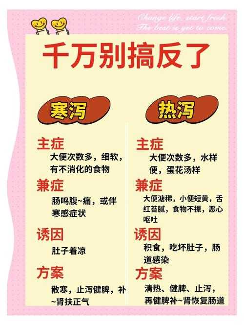 山东二阳三阳期间腹泻应对指南