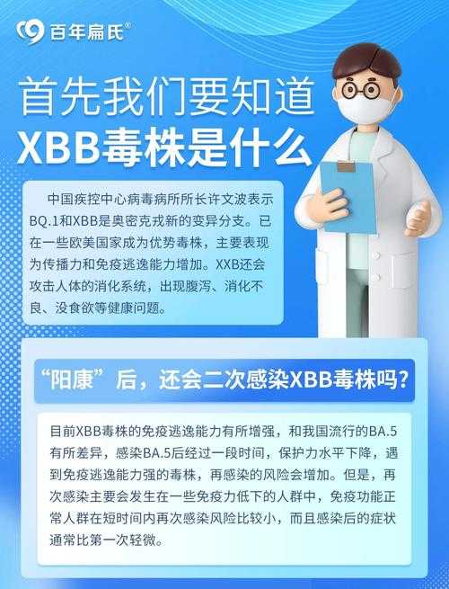 2020-2022年上海免疫逃逸株疫情传播特征与防控策略