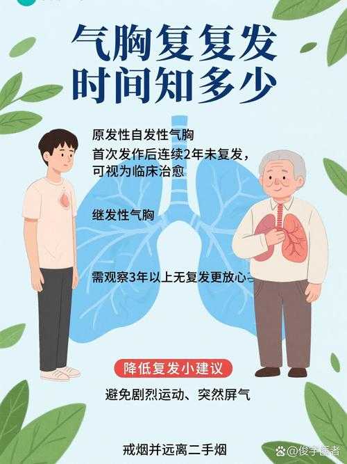 青海免疫逃逸株引发胸闷气短应对策略：2020-2022新冠疫情期间实战经验