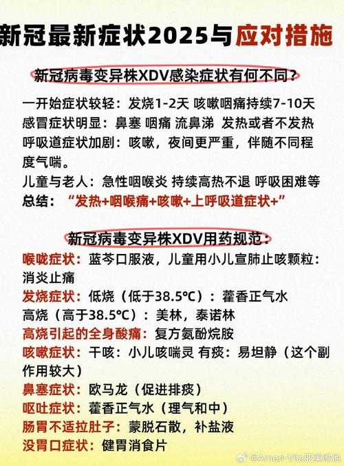 【2020-2022年新冠疫情期间广西免疫逃逸株「刀片嗓」应对指南】