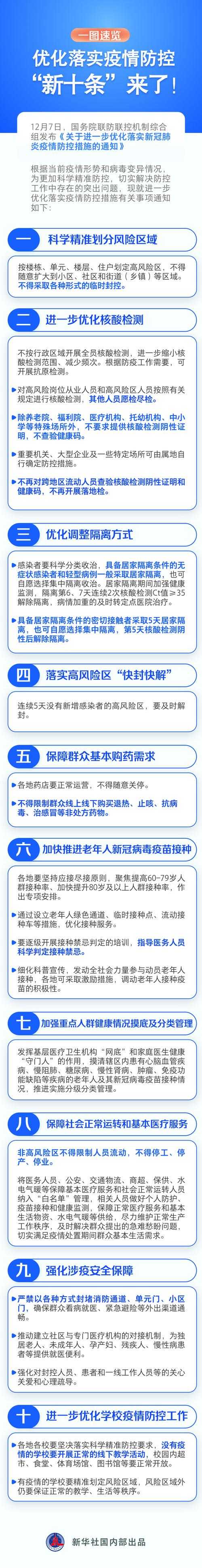 31省份多点散发，府谷县新增病例如何敲响防控警钟？