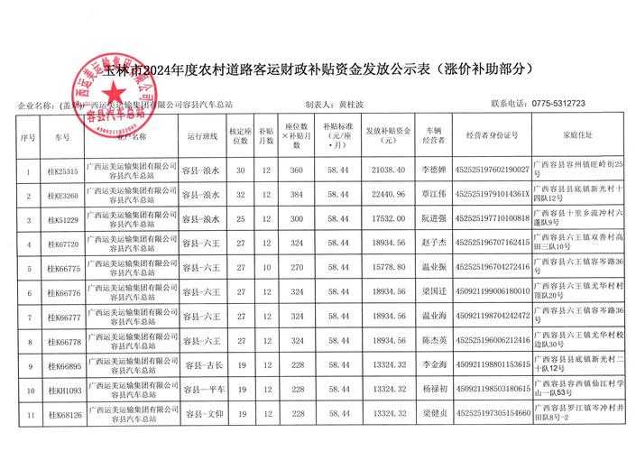 31省份多点散发，乐安5例成防控焦点