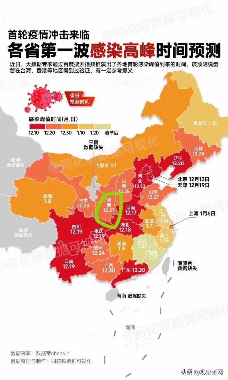 31省份多点散发，昌邑市疫情何以成防控焦点？