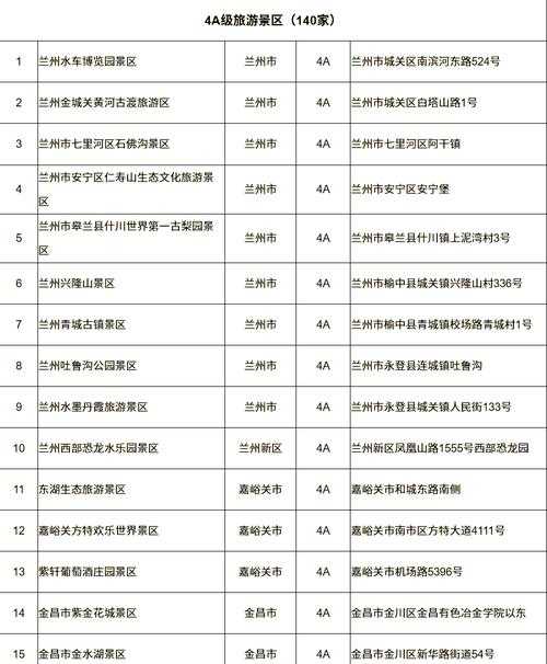 31省份多点散发，甘肃新增13例引关注