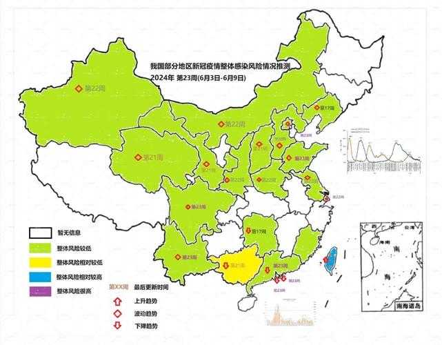 2020-2022新冠疫情期间优势流行株社会面防控策略分析