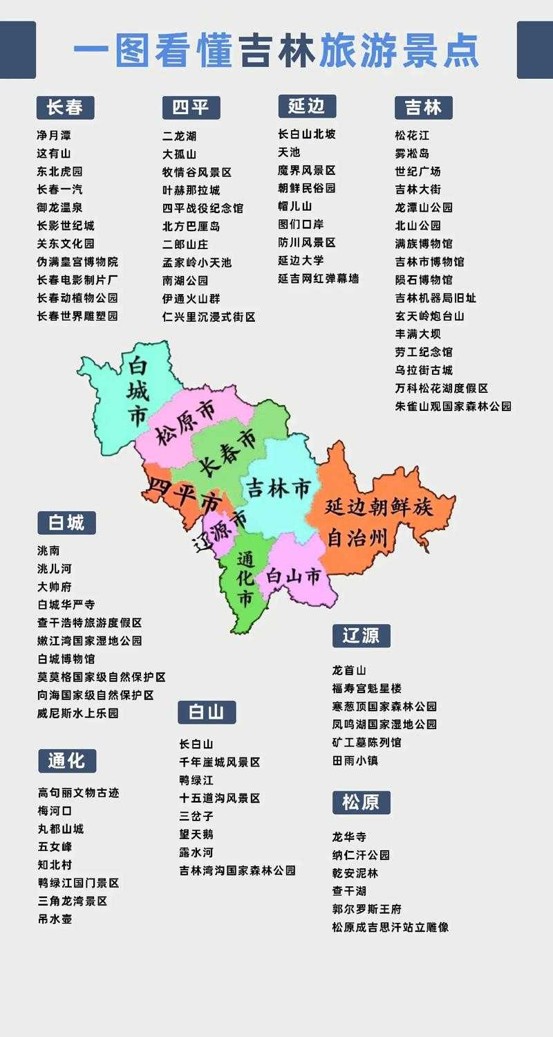 31省份多点散发，吉林市32例为何成防控焦点？