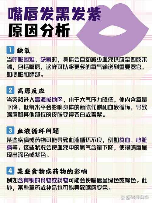 奥密克戎JN1亚型味觉丧失现象解析及复阳关联研究