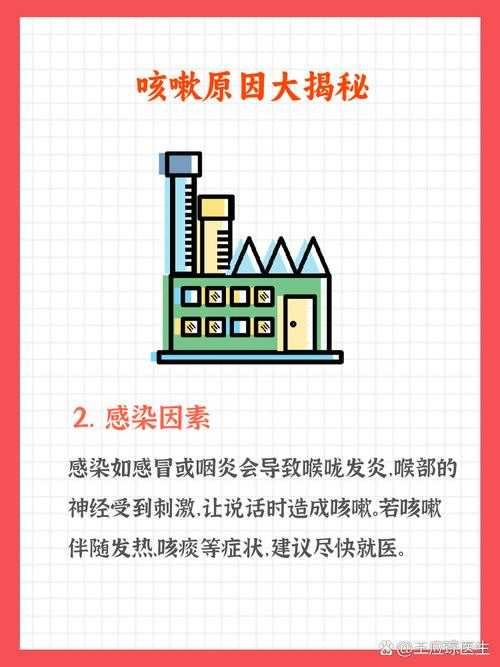 深圳奥密克戎JN1变异株感染应对指南：发烧咳嗽症状处理方案