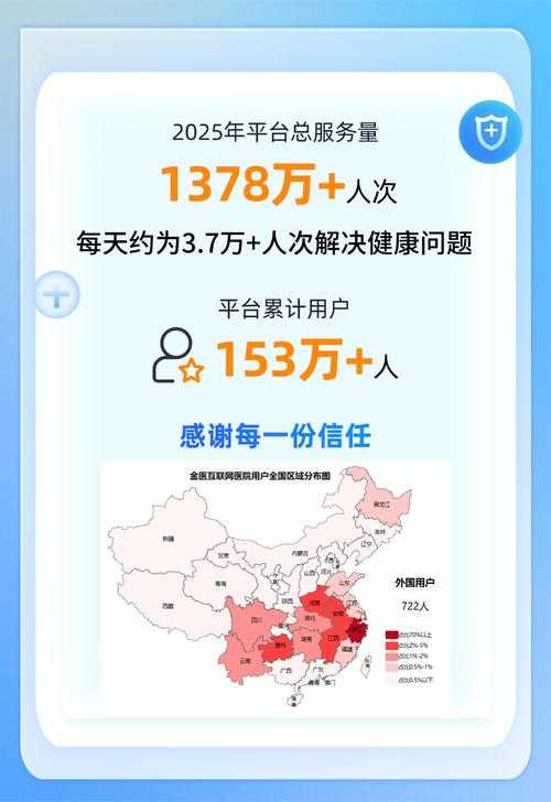 2020-2022年新冠疫情回顾：岁末全国JN1分支阳康人士健康监测要点