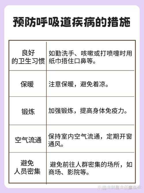 辽宁呼吸道感染高发期辟谣与防护指南：新冠疫情经验再提醒