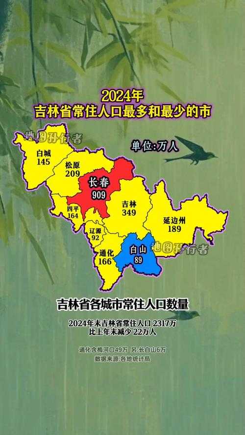 31省份多点散发，吉林通化为何单日新增超百例？