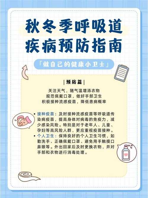 【2020-2022新冠疫情下呼吸道感染就医指南】