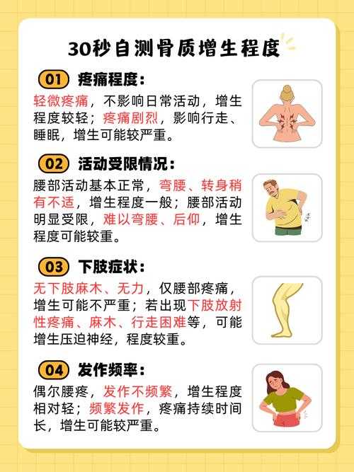 青海新冠疫情期间腰疼背痛应对策略分析