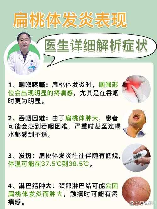 【新冠变异株咽喉肿痛应对措施与防疫指南】