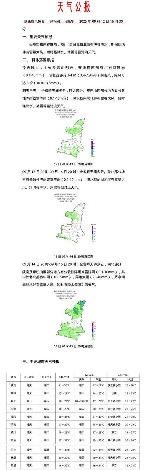 31省份多点散发，陕西27例为何成防控焦点？