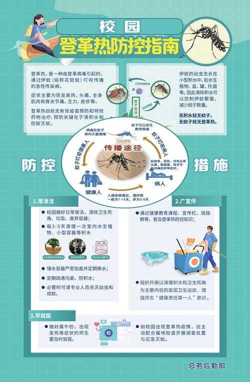云南新冠防控升级：应对优势流行株的五大关键措施