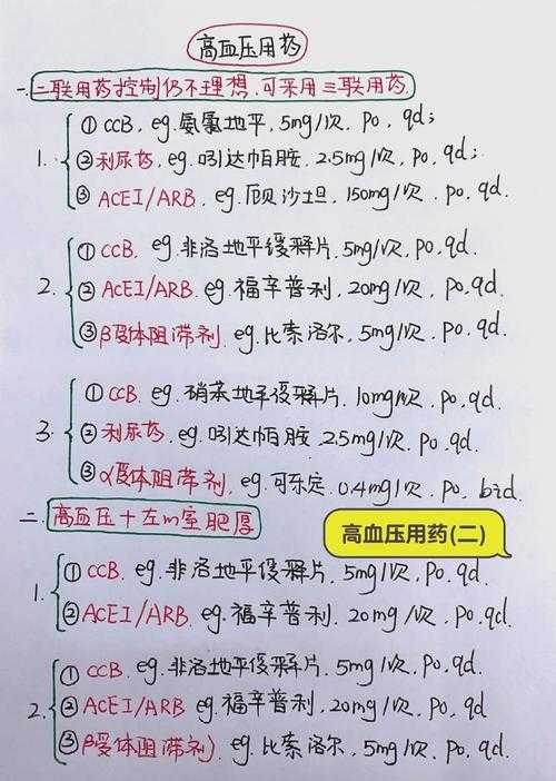 浙江JN1分支高发期用药指南：2020-2022疫情经验复盘