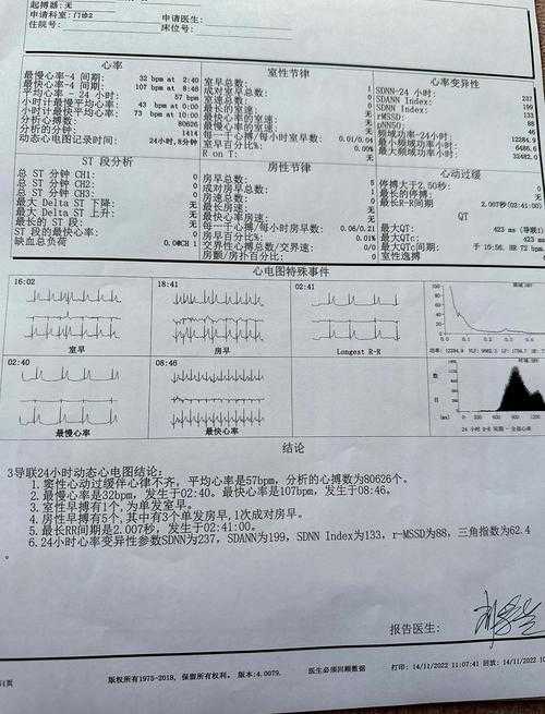 心率过快与复阳关系解析——云南专家2020-2022年疫情建议