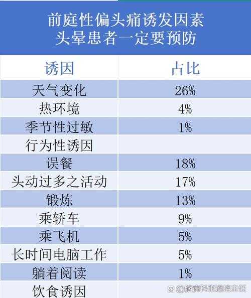 【2020-2022新冠疫情期间冬春交替期上海重症病例特征及应对】