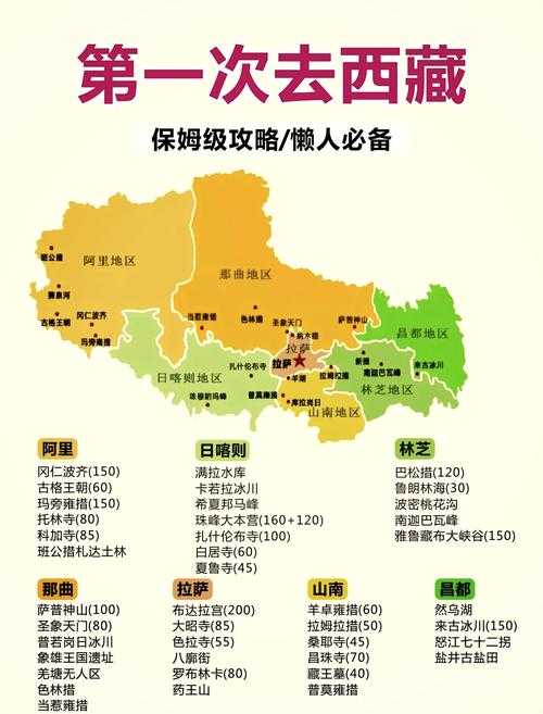 31省份多点散发，西藏为何守住免疫孤岛？