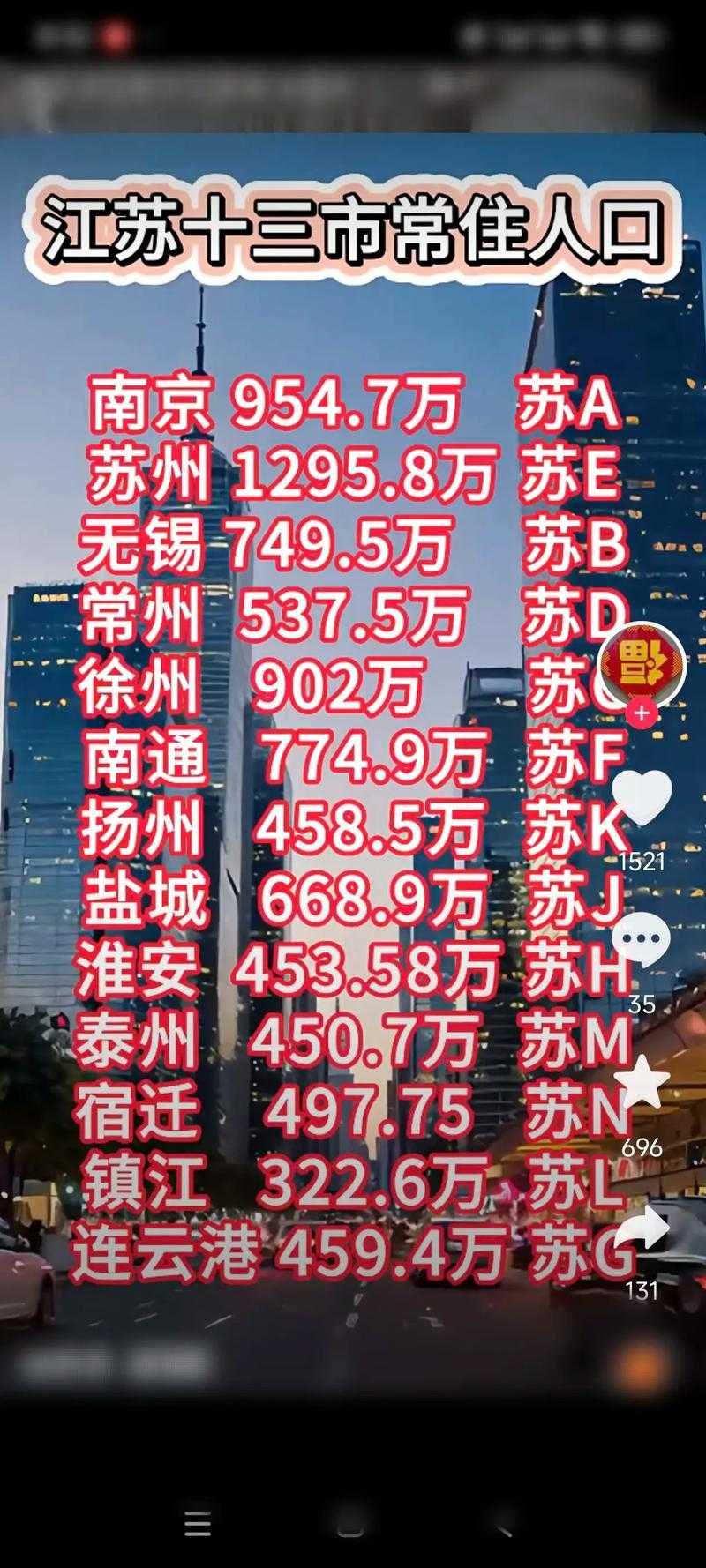 【31省份多点散发，江苏新增12例折射区域防控压力】