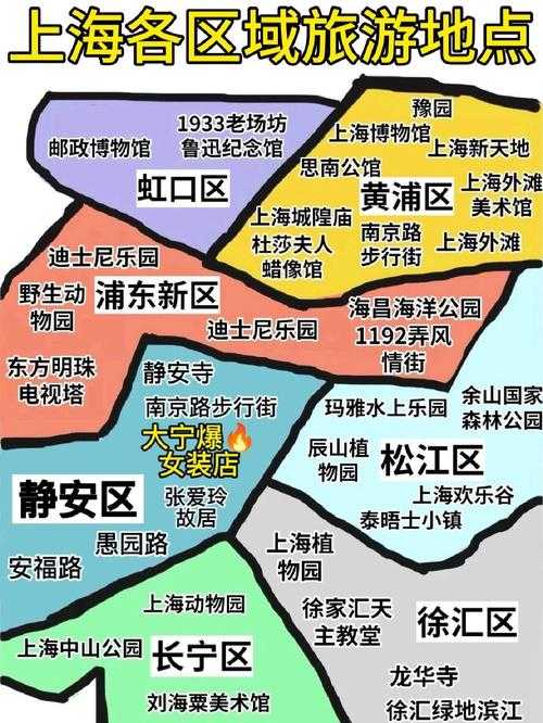 上海单日新增67例，闵行区为何成防控核心区域？